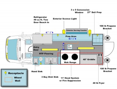 FLOOR LAYOUTS | Advanced Concession Trailers