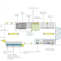 Floor Layouts Advanced Concession Trailers