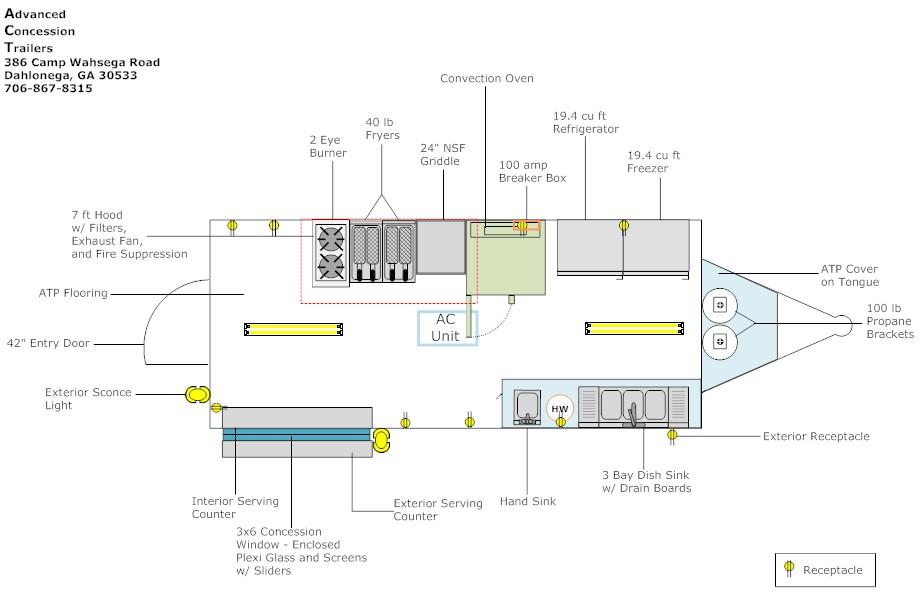 food concession trailer business plan